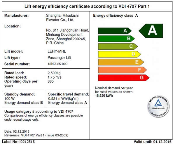 电梯A级能效证书.jpg