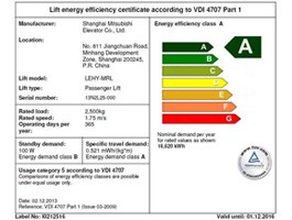 电梯A级能效证书